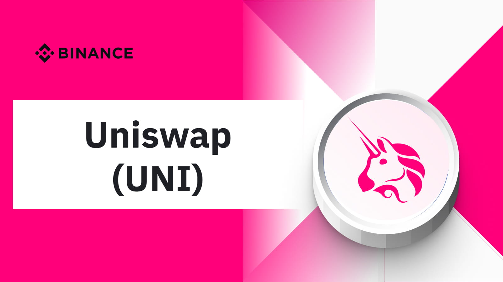 Báo cáo dự án – ​Uniswap (UNI)